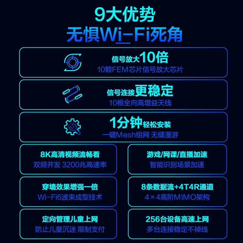 锐捷(Ruijie)无线路由器 千兆家用WiFi6 穿墙王3200M Mesh组网 X32 Pro子母路由(1母+3子)