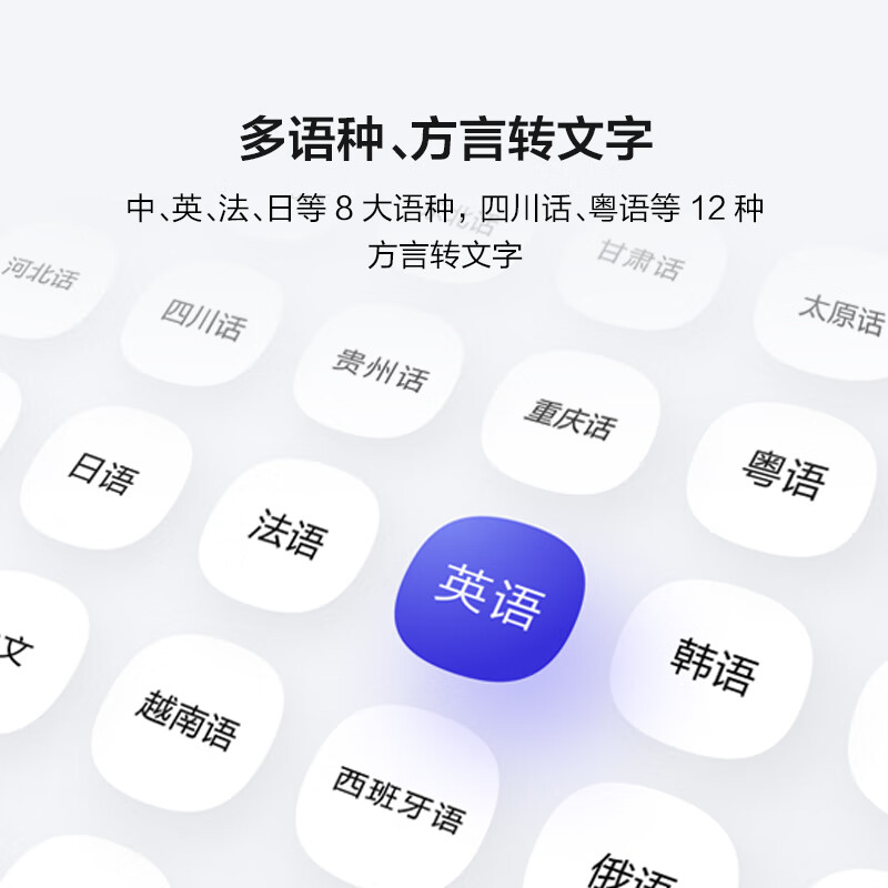 科大讯飞(iFLYTEK)智能录音笔SR201 32G+云储存 中英文实时互转写 专业降噪触摸屏融合按键操作高清大图