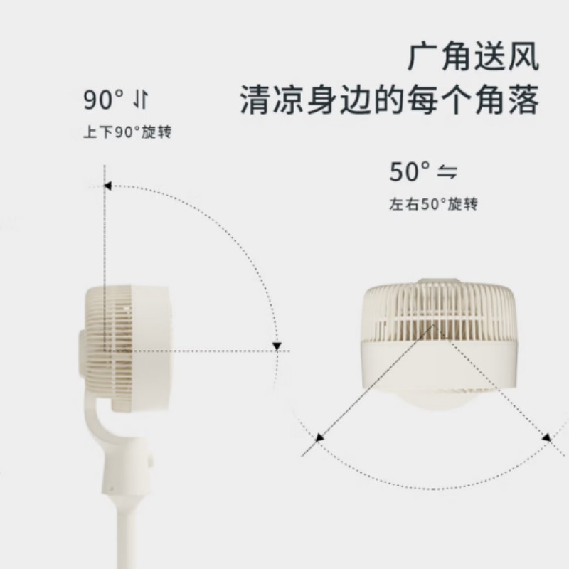 西屋(WESTINGHOUSE)空气循环扇落地扇节能大风力对流换气扇WTH-XH075高清大图