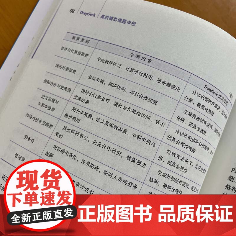 预售 DeepSeek高效辅助课题申报 李小玲 DeepSeek 大模型 AI AIGC AI办公 生成式AI 论文高清大图