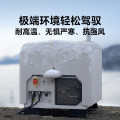 大疆无人机 DJI 机场3+Matrice 4TD无人值守平台 热成像救援巡检【含无忧旗舰保险】提货卡