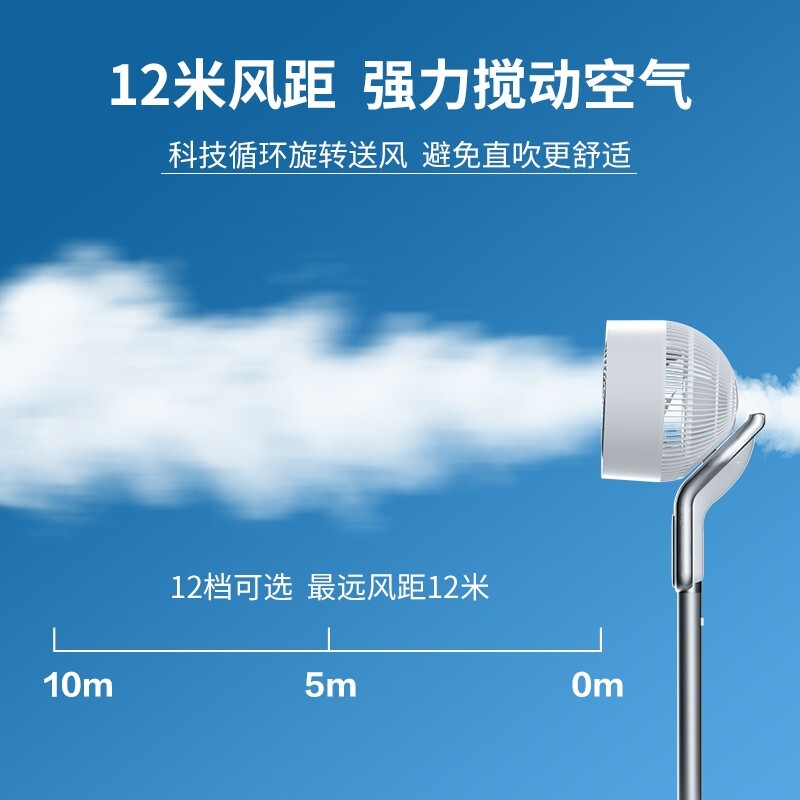 飞利浦(PHILIPS)电风扇落地扇空气循环扇电扇家用智能遥控直流变频摇头扇 ACR3144CF丨12档风速高清大图
