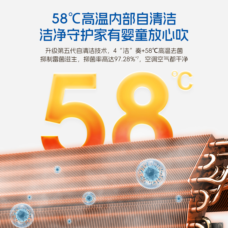松下空调 滢风系列 1.5匹 挂壁式空调挂机 新一级能效 变频冷暖 松下原装压缩机 自清洁 左右送风JM35K410Q高清大图