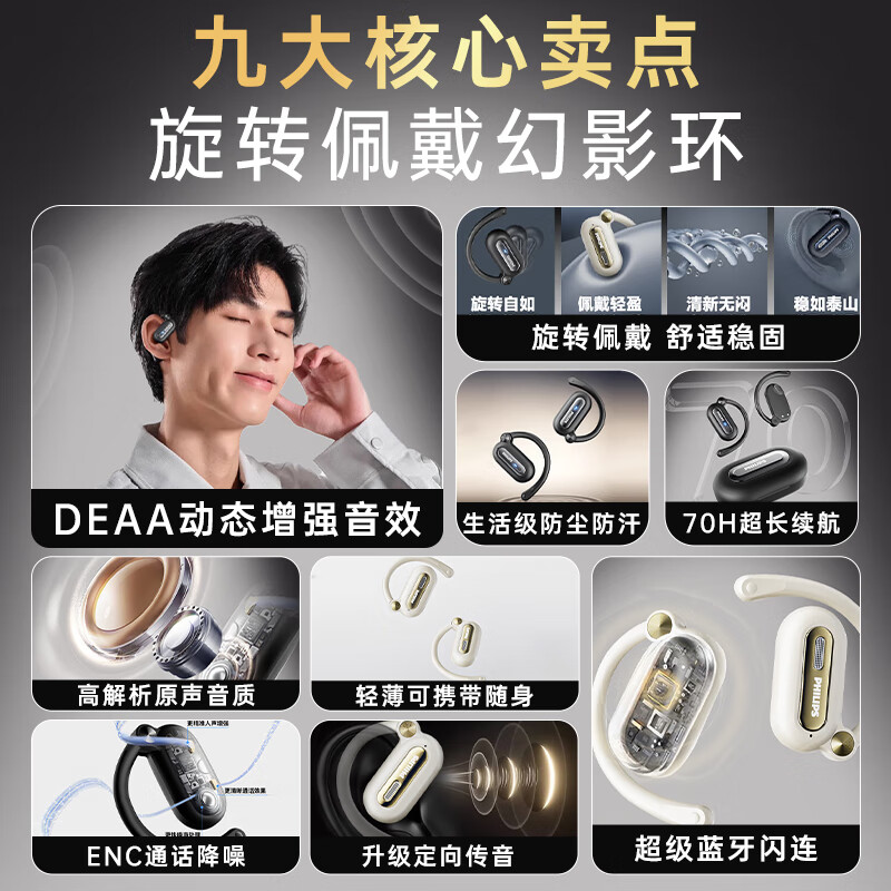 飞利浦TAT4769挂耳式真无线蓝牙耳机开放式骨传导概念不入耳耳夹式运动降噪适用华为 白色高清大图