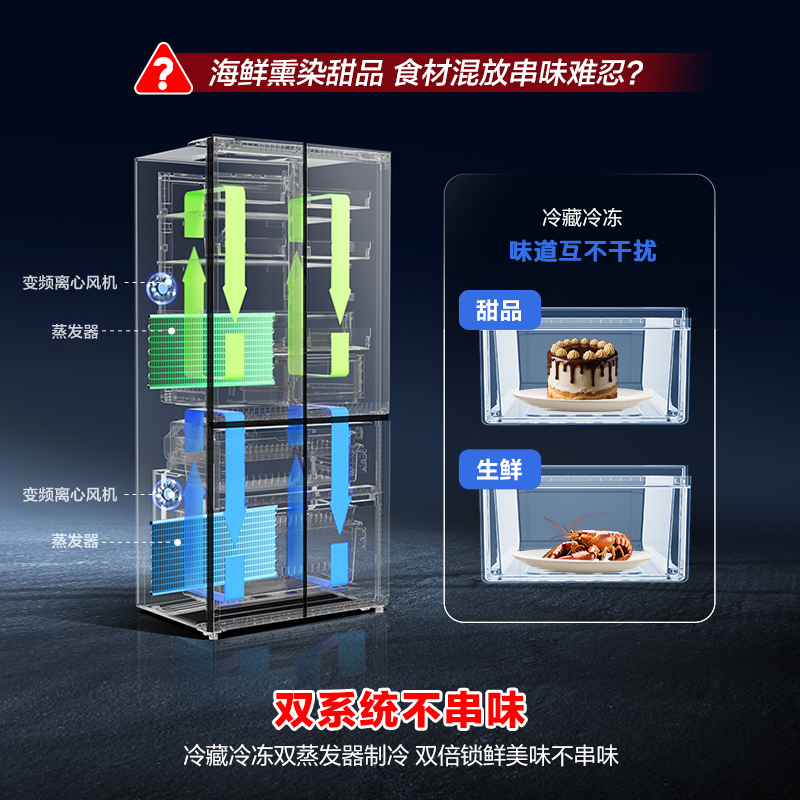 [526十字款]容声516L双净双系统十字双开四门家用无霜嵌入冰箱BCD-516WD1FPA双净灰
