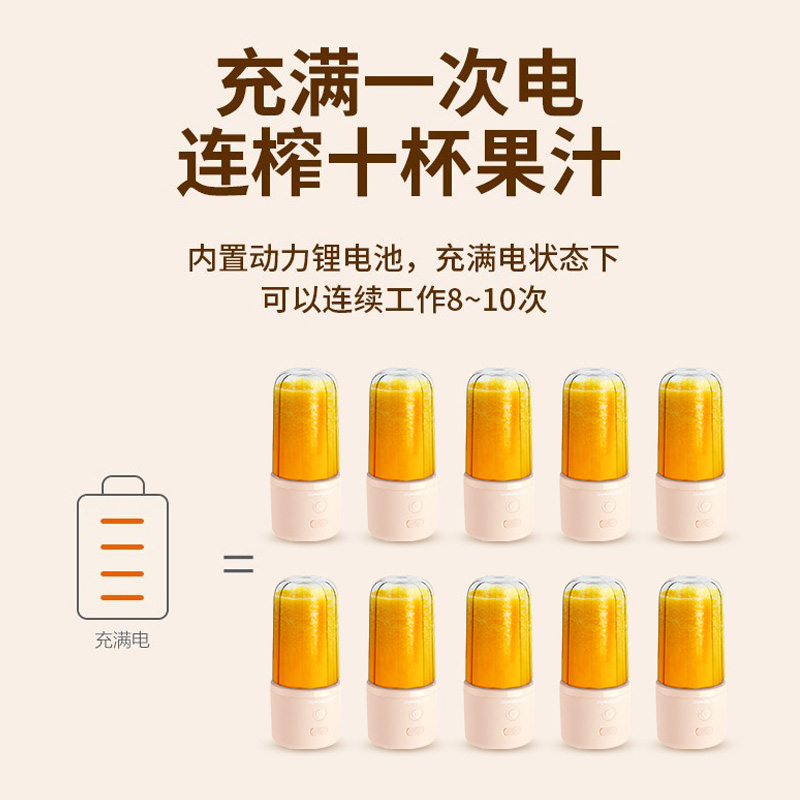 九阳(Joyoung)果汁机 多功能随行杯 L3-C61 250ml高清大图
