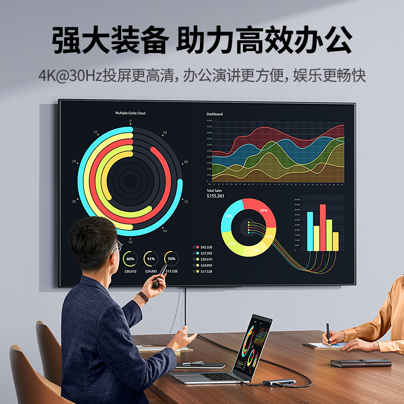 绿联 Type-C转HDMI/VGA转换器 USB-C扩展坞PD充电 USB3.0转接头高清大图