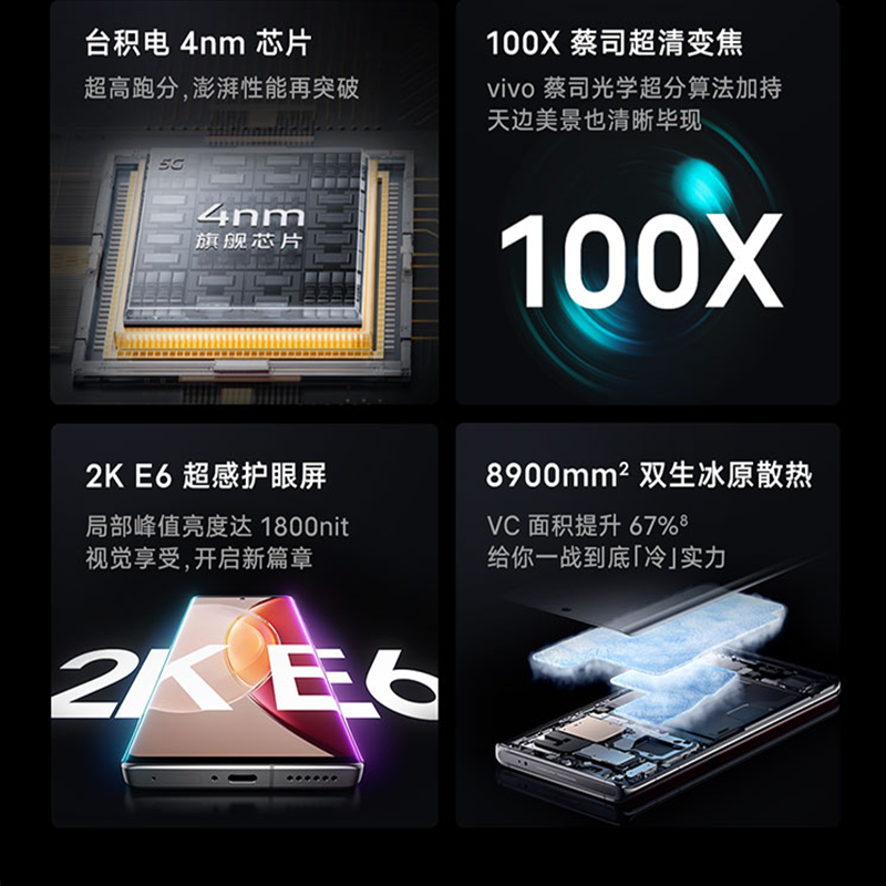 [全国联保]vivo X90 Pro+ 12GB+512GB 黑 5G 第二代骁龙8 自研V2双芯 1英寸大主摄蔡司影像 120W闪充 120Hz 2K E6曲面屏 学生游戏手机