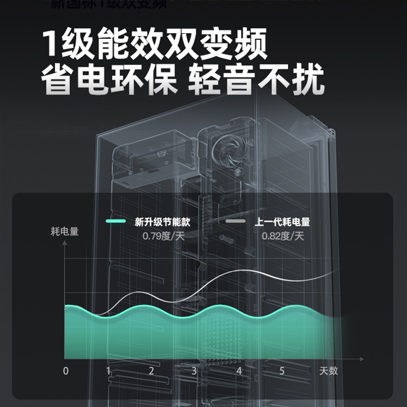 康佳(KONKA)500升变频对开门电冰箱 家用风冷无霜超薄大容量除菌8分钟净味触控外显5GW50JFB
