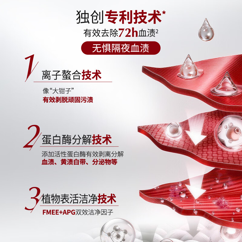 绽家xHello Kitty内衣洗衣液 雨后鸢尾花 240ml 抑菌99.9% 去血渍黄渍高清大图