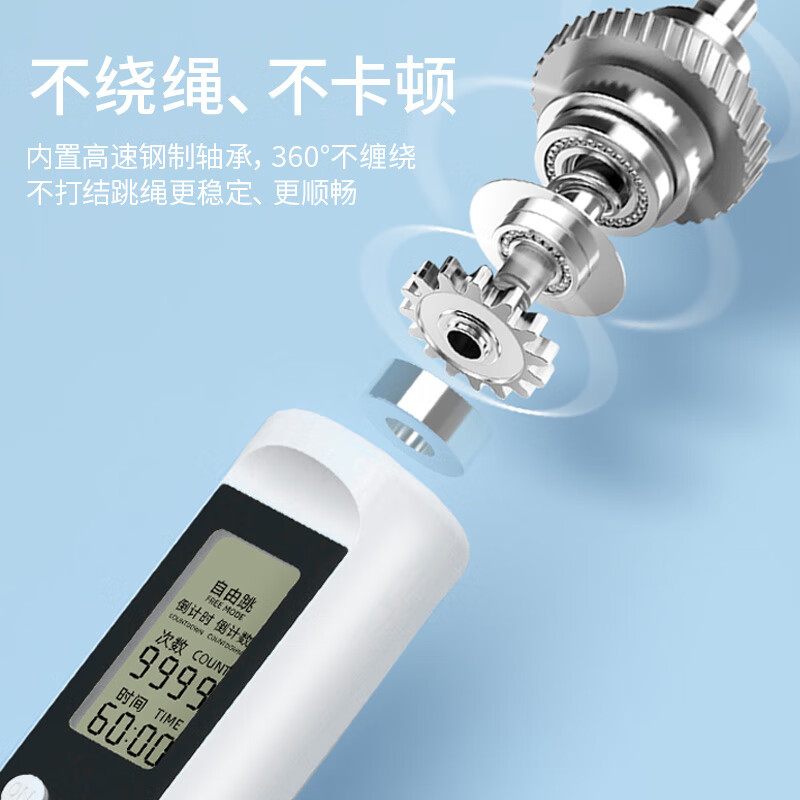 西屋(WESTINGHOUSE)西屋两用跳绳ME06高清大图