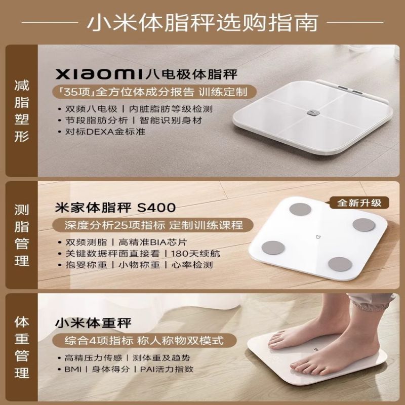 小米(mi)米家小米体脂秤S400智能减肥减脂电子称健康体脂称高清大图