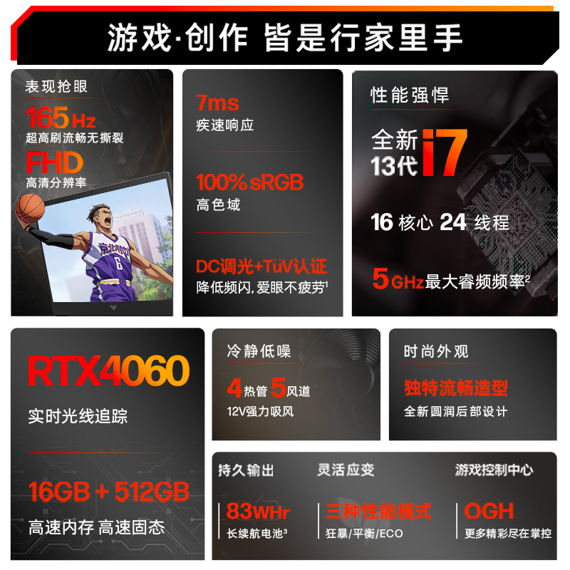 惠普(HP)光影精灵9 16-r0057TX 16.1英寸办公学习游戏本笔记本电脑定制(i7-13700HX 32G内存 1T固态 RTX4060 8G独显 高色域165HZ )蓝
