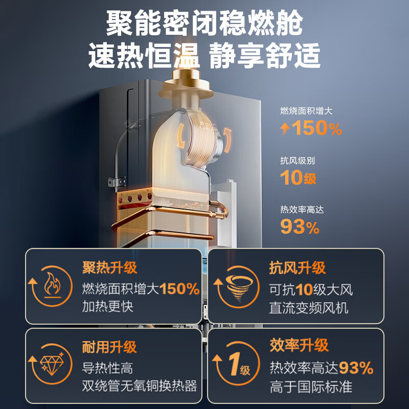 万家乐平衡式燃气热水器16P5R1 全新升级4.0精控恒温 浴室开放厨房专用高清大图