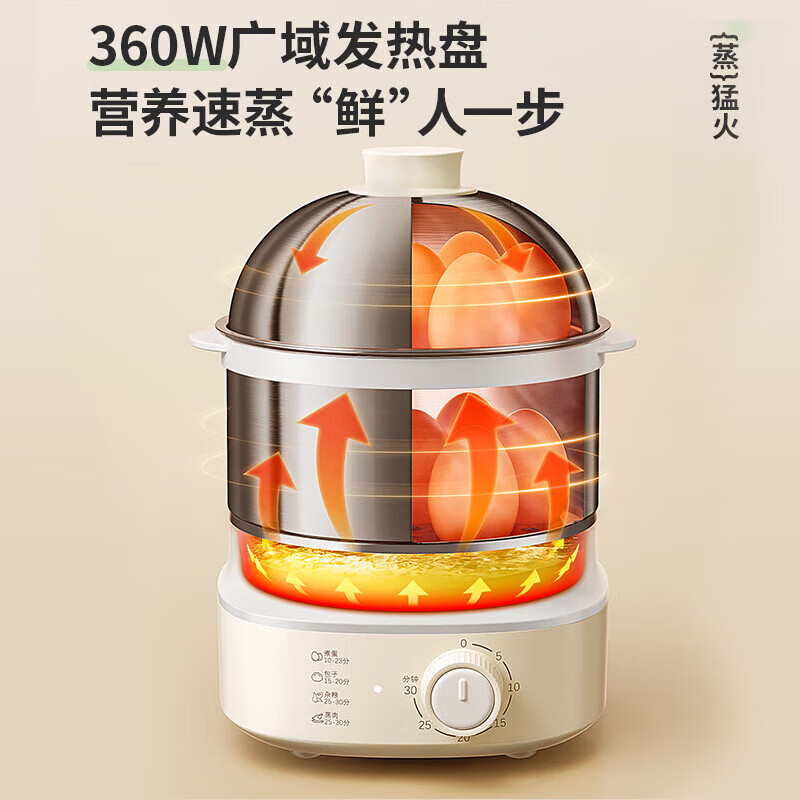 小熊(Bear)蒸蛋器 煮蛋器 定时 自动断电 小型304不锈钢多功能 双层蒸煮鸡蛋早餐神器 ZDQ-Y14F3高清大图