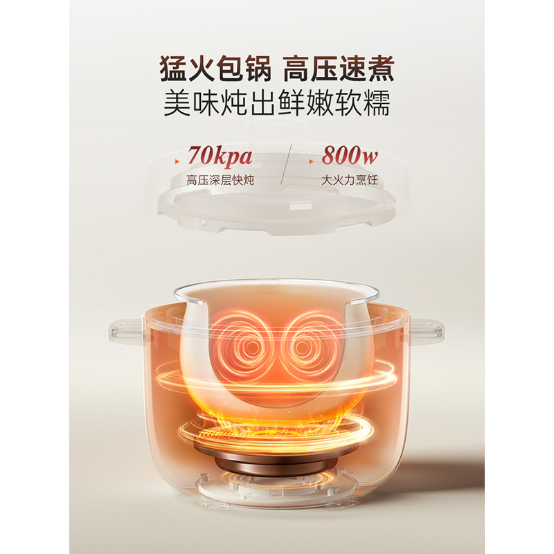 摩飞多功能电压力锅MR8701白高清大图