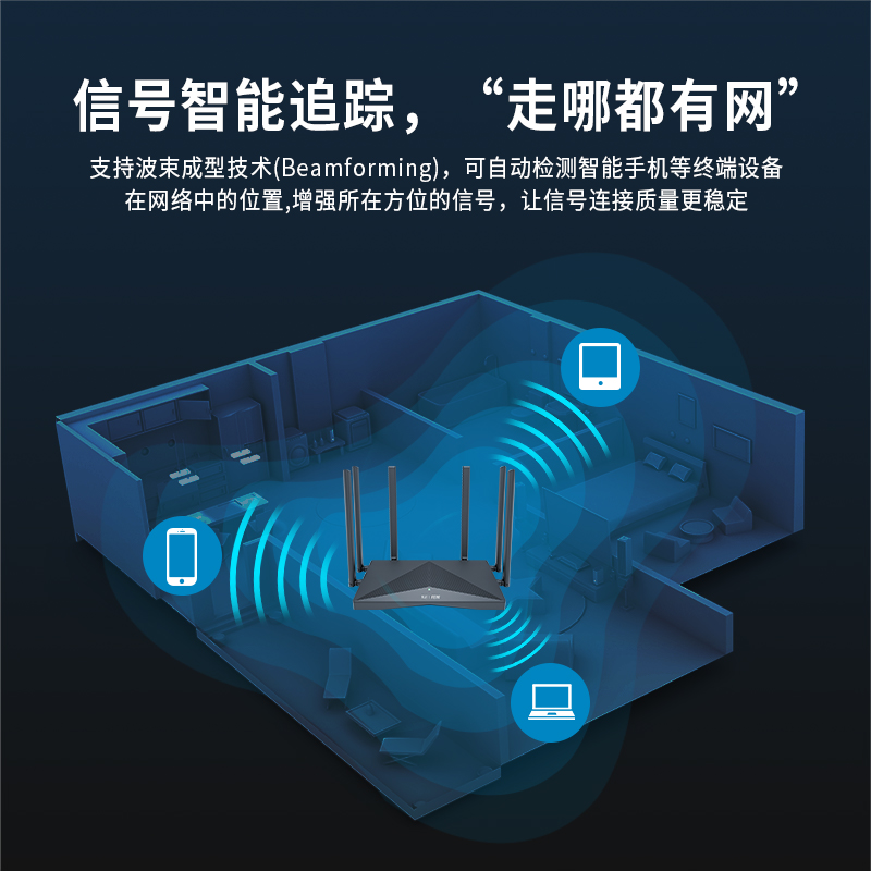 飞邑(FEIYI)EG6 双千兆无线路由器 AC1200无线家用穿墙 5G双频 游戏路由 全千兆有线端口 双频合一 光纤适用高清大图