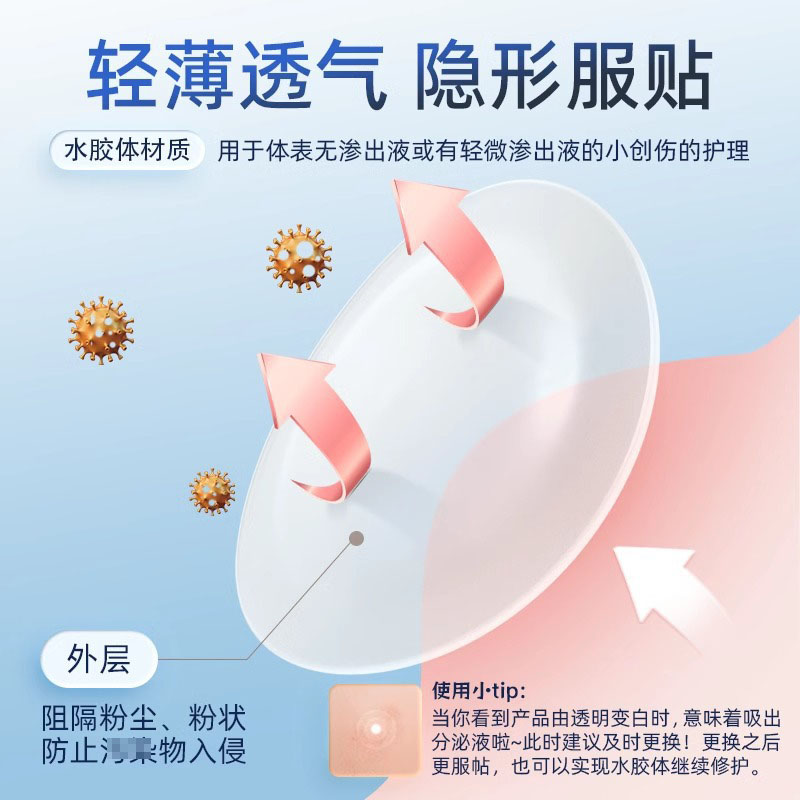 海氏海诺 36贴装日夜两用水胶体型创可贴物理消痘隐藏痘印痘创轻薄亲肤痘痘贴高清大图