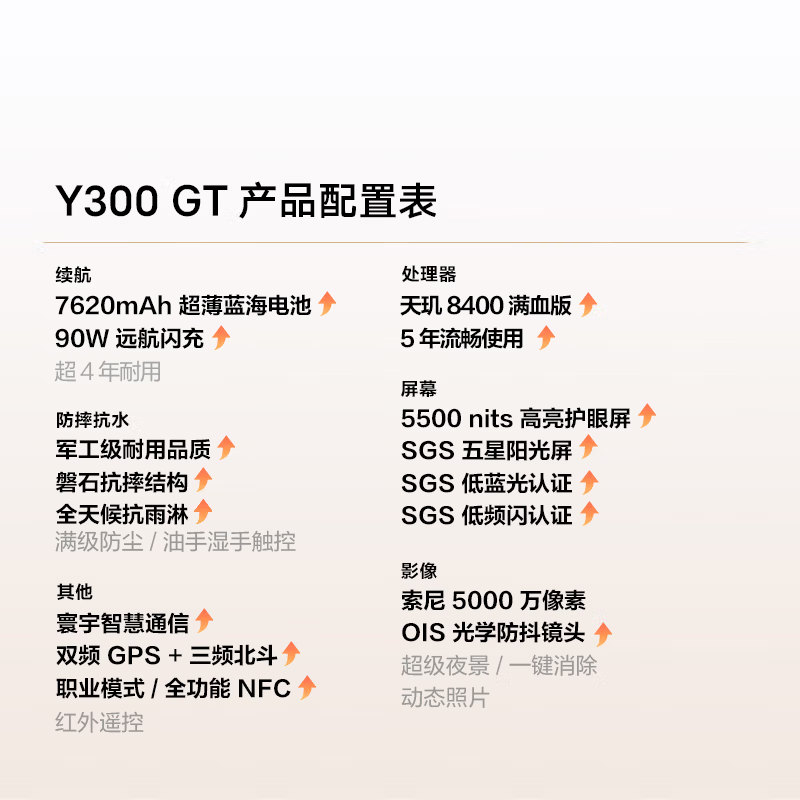 [全新]vivo Y300 GT 黑色 8GB+256GB 天玑8400满血版 双卡5G芯 7620mAh大电池 90W充电 5000万高清影像 5G 手机