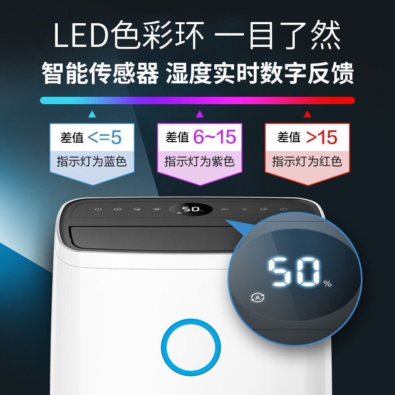 飞利浦 (PHILIPS)除湿机家用抽湿机干衣机带芳香散发器DE3203/00