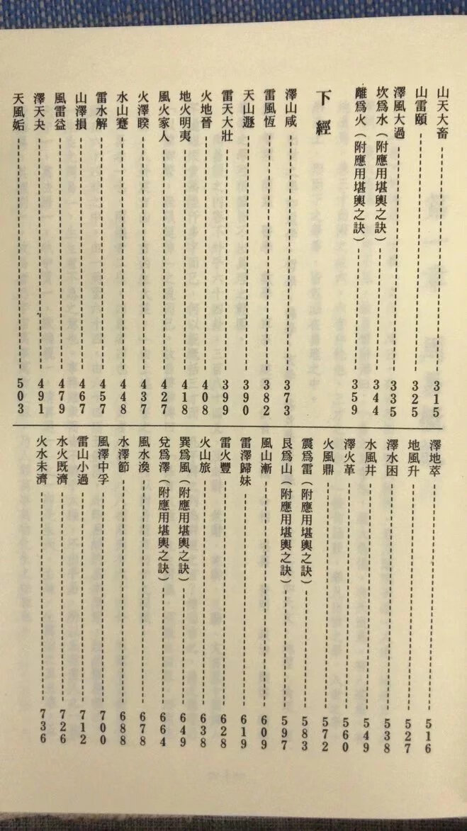 正版 周易三观 黄李兴 竹林高清大图