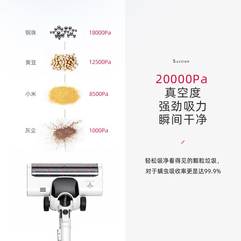 木本无线吸尘器RV-802GB高清大图