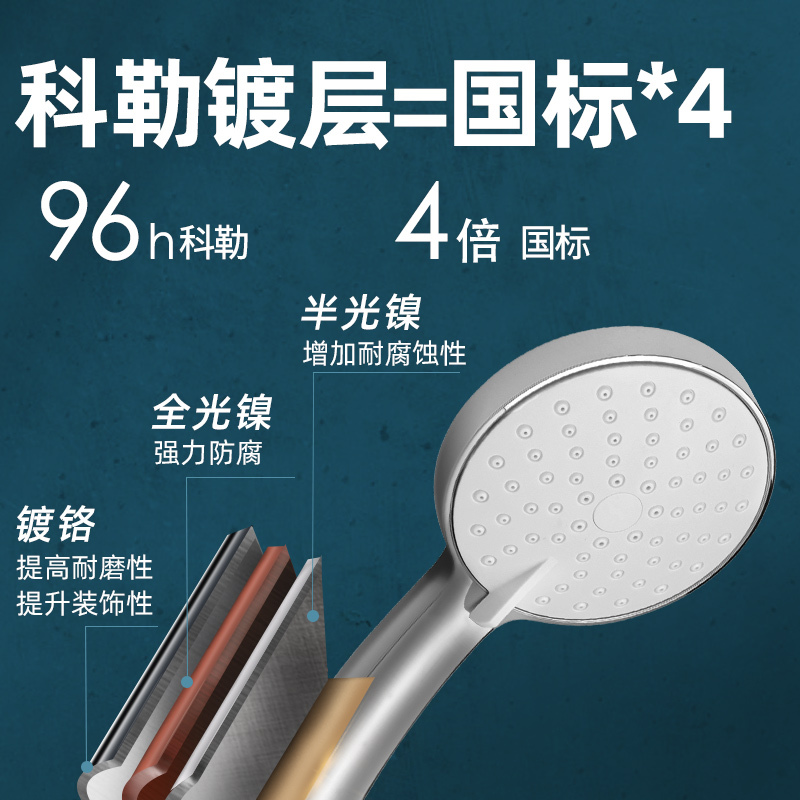 科勒（KOHLER）淋浴花洒喷头手持花洒多功能莲蓬头花洒K-30251T