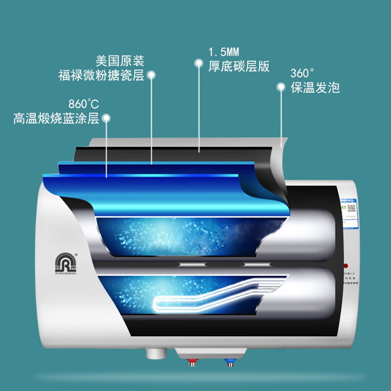 容声(RONGSHENG)电热水器 扁桶超薄双内胆家用速热洗澡隔电墙一键操作 80L RZB80-B3L1免费上门安装