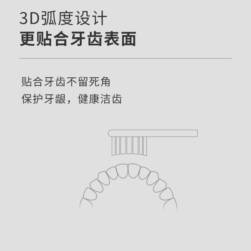 奥克斯(AUX)儿童电动牙刷头A19适配原装柔软护龈替换杜邦软毛4支装/可爱粉高清大图
