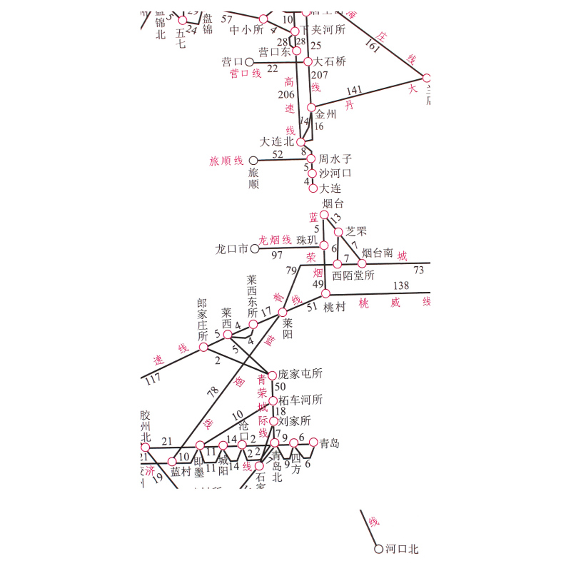 全国铁路客运运价里程接算站示意图(2k)中国国家铁路集团有限公司客运