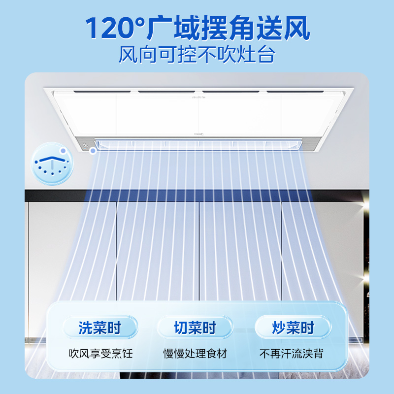 美的(Midea)凉霸厨房照明吹风无线遥控摆叶调风抗油污集成吊顶铝扣板冷霸 B7[负离子除菌 异味感应]卫生间集成吊顶高清大图