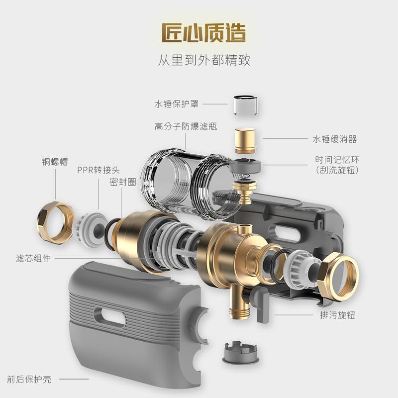 奥克斯Q90横款前置过滤器反冲洗免拆家用6T/h自来水全屋大流量中央净水器滤网管道滤水器(不包含安装)