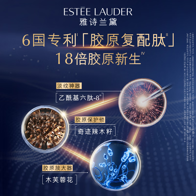 雅诗兰黛智妍胶原霜滋润款面霜75ml淡纹紧致护肤品高清大图