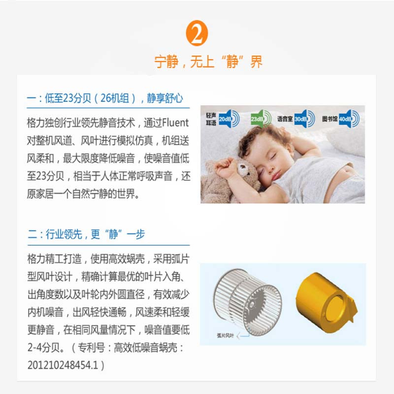 格力空调C1系列风管机FGR5Pd/C1Na