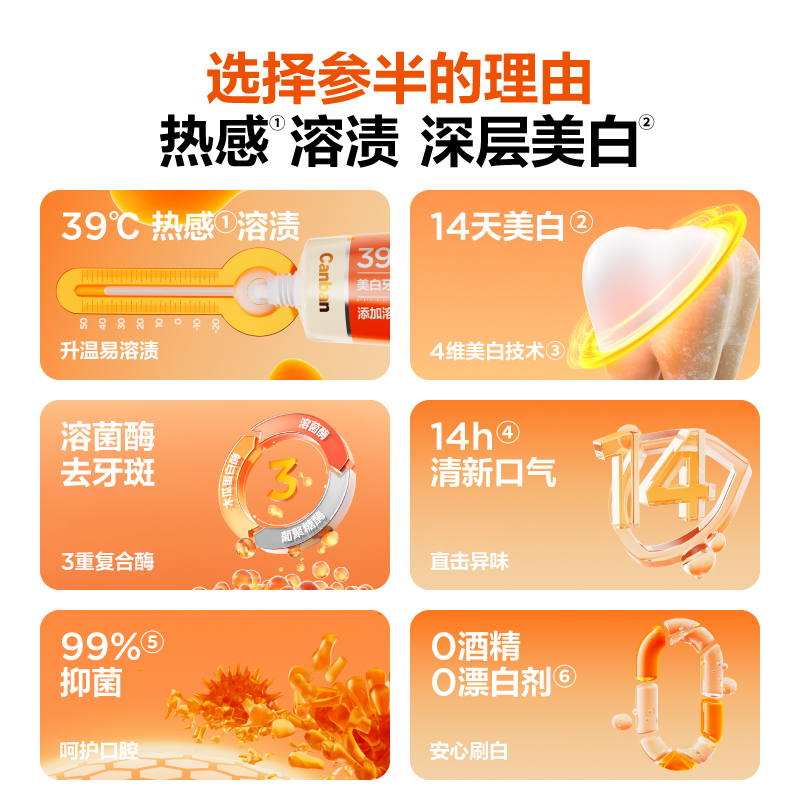 参半(NYSCPS) 39°热感溶渍酶可清牙膏100g火绒草香高清大图