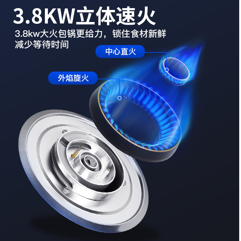 新飞燃气灶单灶钢化玻璃台式嵌入式家用单眼灶具灶台打火灶3.8kw 炉具 A3 液化气灶