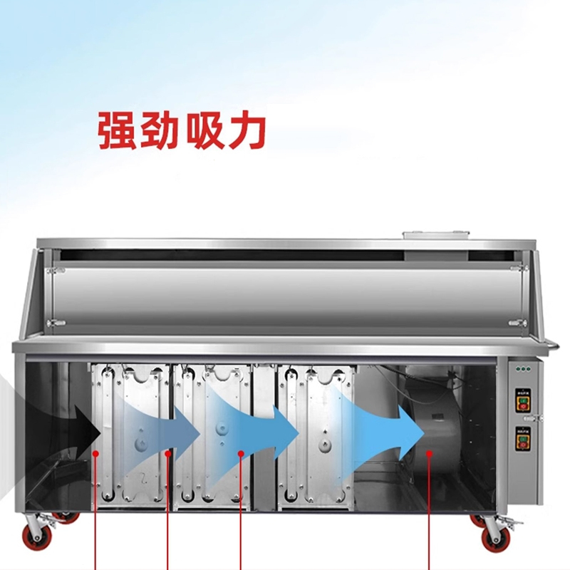 花田趣烧烤炉商用摆摊平吸款烧烤架净化器烧烤车3米双组四层加大风机