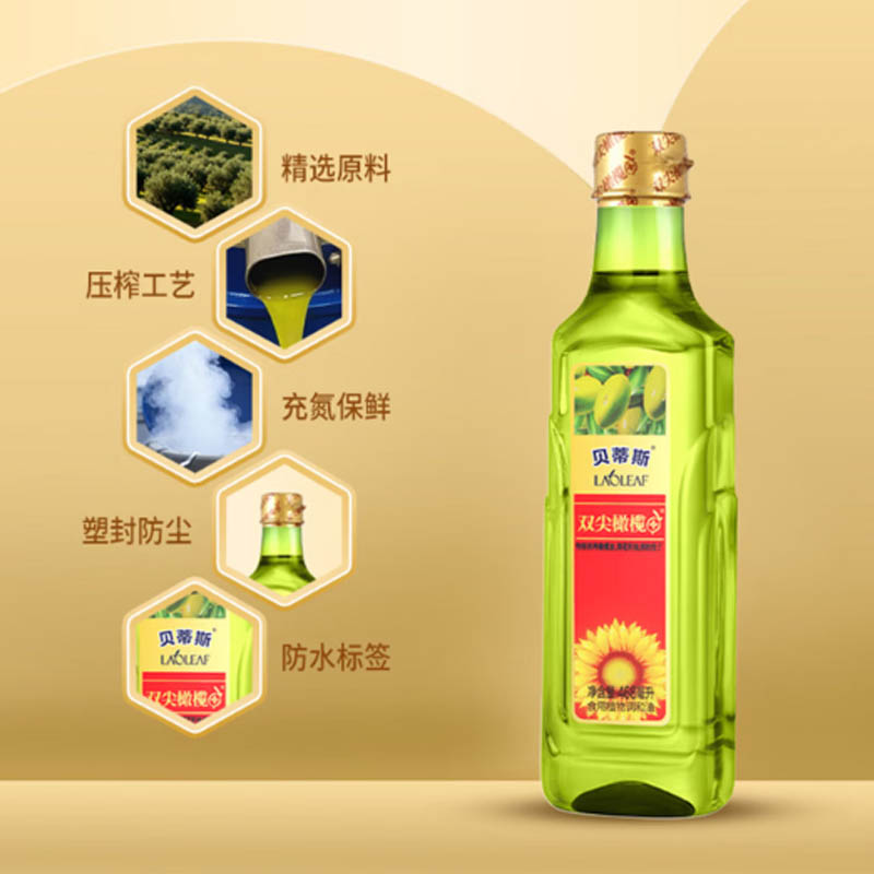 贝蒂斯双尖橄榄葵花调和油468ml*2礼盒高清大图