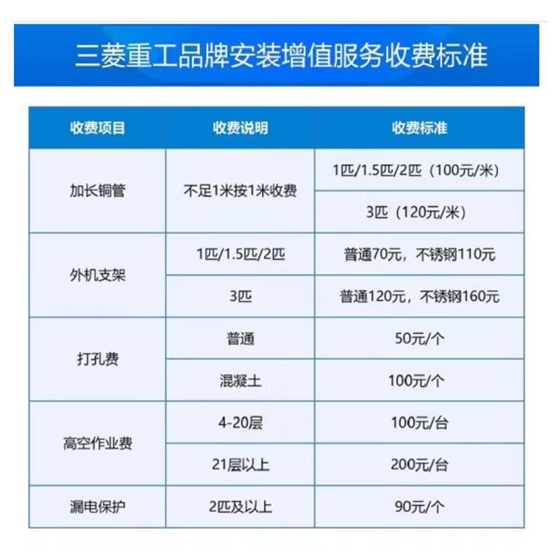 三菱重工空调1.5匹 全直流变频2级能效家用卧室冷暖空调壁挂式挂机KFR-35GW/MHVBp高清大图