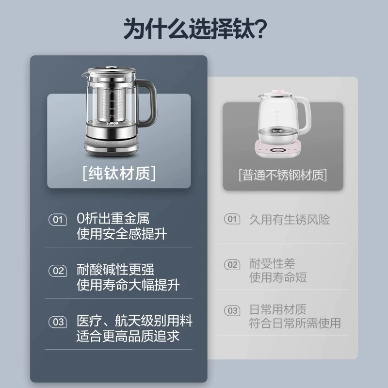 苏泊尔SUPOR养生壶1.5L玻璃壶身1000W底盘加热 SW-15Y26高清大图