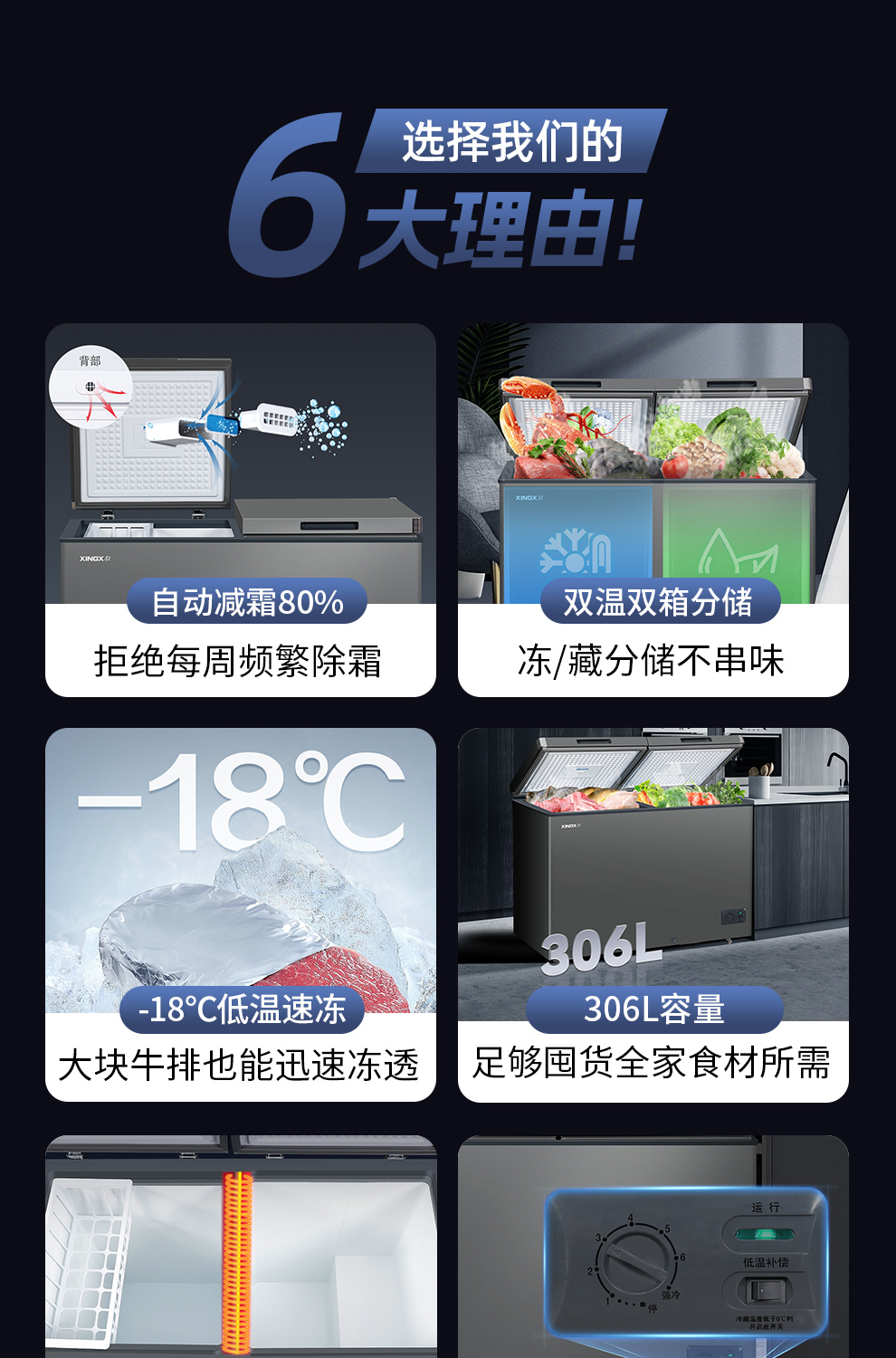 星星卧式冷柜BCD-406GCT高清大图