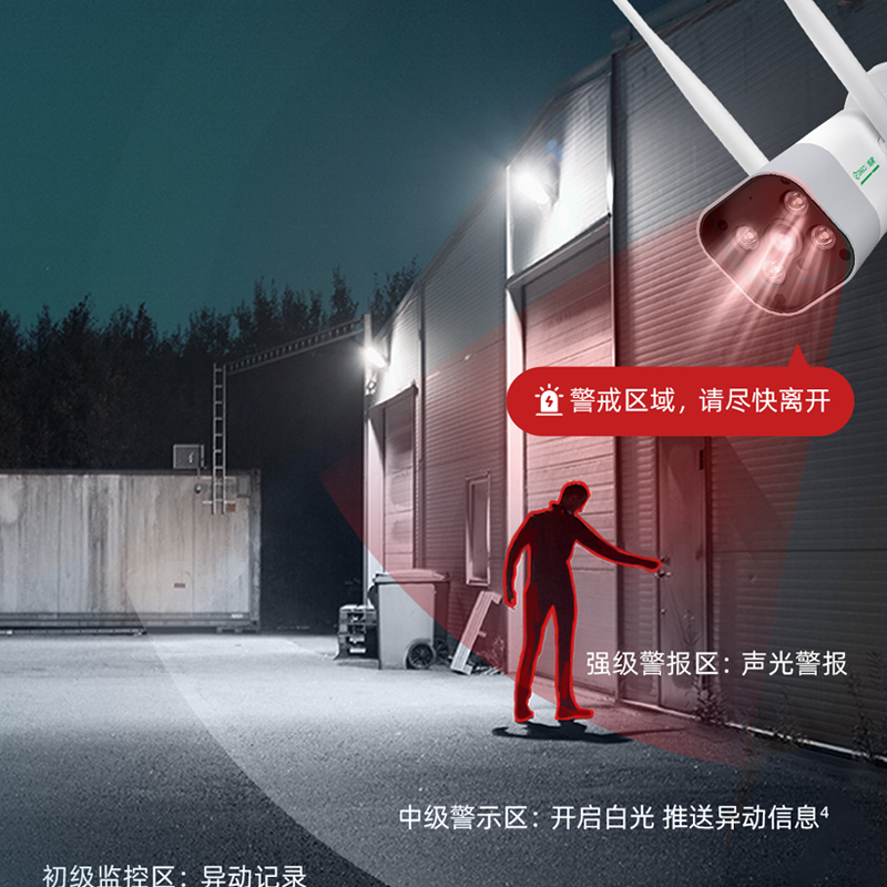 360摄像头家用监控室外户外防水声光报警300W超高清白色枪机+64G+警示牌