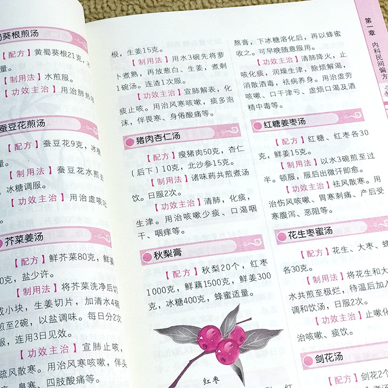 [醉染正版]民间偏方 智慧生活 养生名医秘验方中医验方大全中草药秘方中医基础理论中医百病验方家庭实用随身查中医书籍 养生高清大图