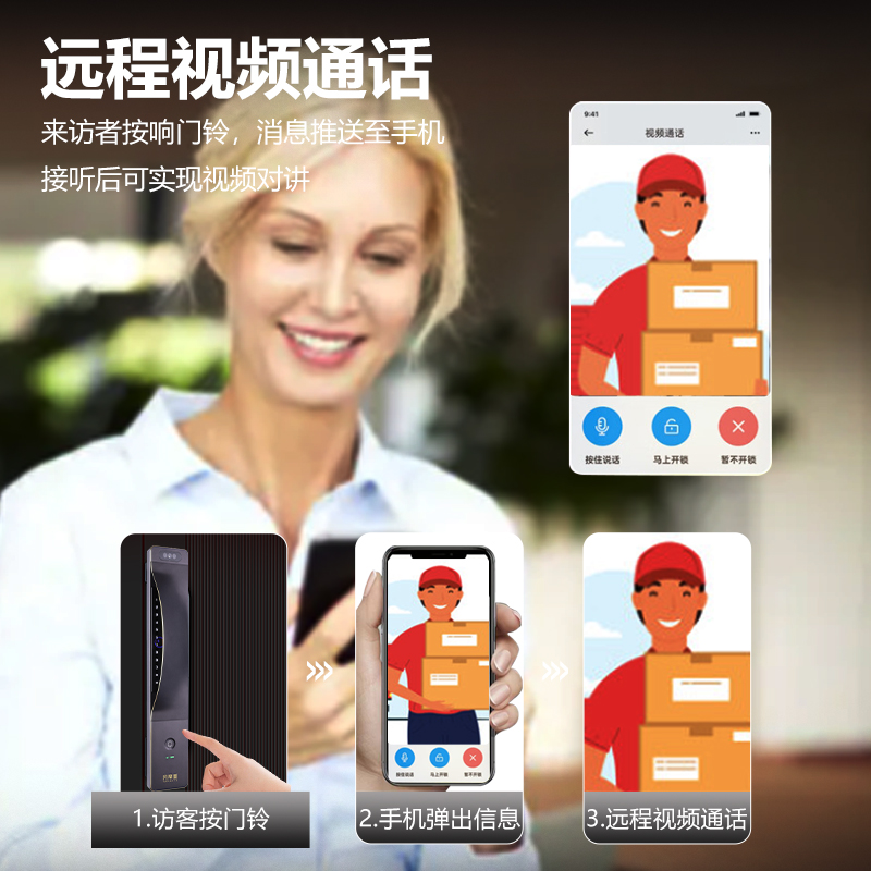 凡帝亚智能门锁FDY-C30人脸识别远程解锁，视频对讲、电子猫眼、移动侦测、抓拍照片、全自动开锁和上锁、LED高清大图