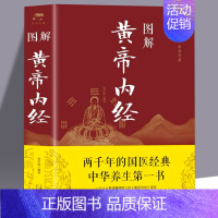 [正版] 图解黄帝内经全集白话版中医医学类养生书籍大全四大经典名著自学入门皇帝内经 径基础理论处方配方中药学全套XL