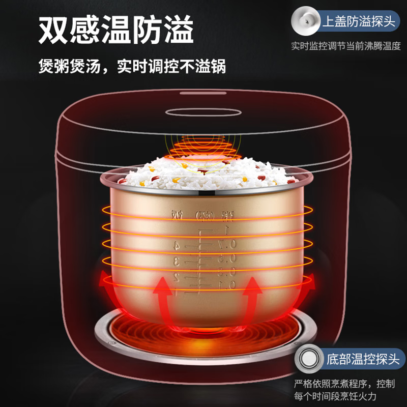 荣事达 电脑煲RFB-M408L-NFC 单位:个高清大图