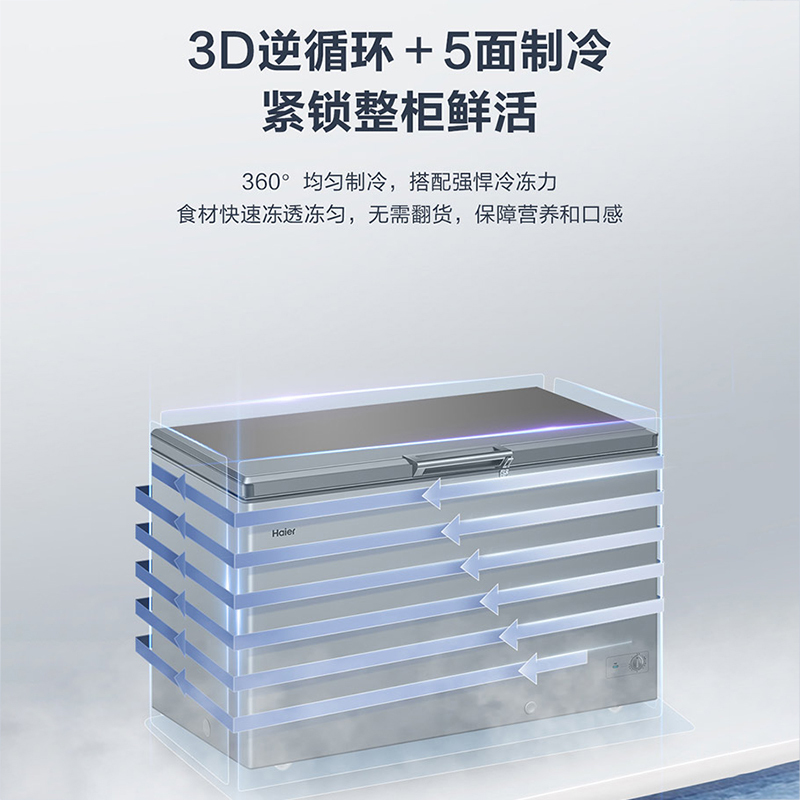 海尔(Haier)307升家用商用卧式冰柜冷柜冷冻柜小冰箱 减霜80% 一级能效节能 PCM内胆BC/BD-307HEM