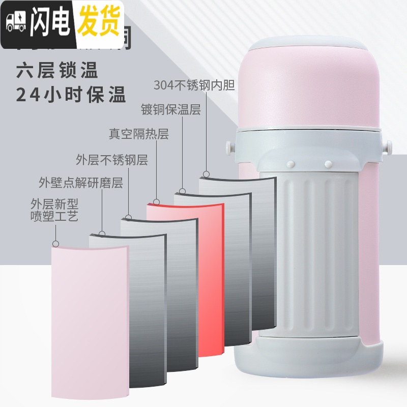 三维工匠大容量保温杯女便携带盖水壶1000婴儿户外保温瓶外出宝宝可喝水 经典款优雅白+粉色壶套+背带+壶刷