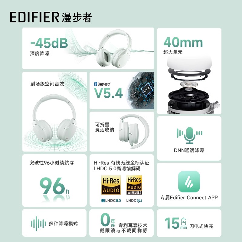 [王一博语音包款]EDIFIER/漫步者W830NB限定色薄荷绿头戴式降噪蓝牙耳机高清大图