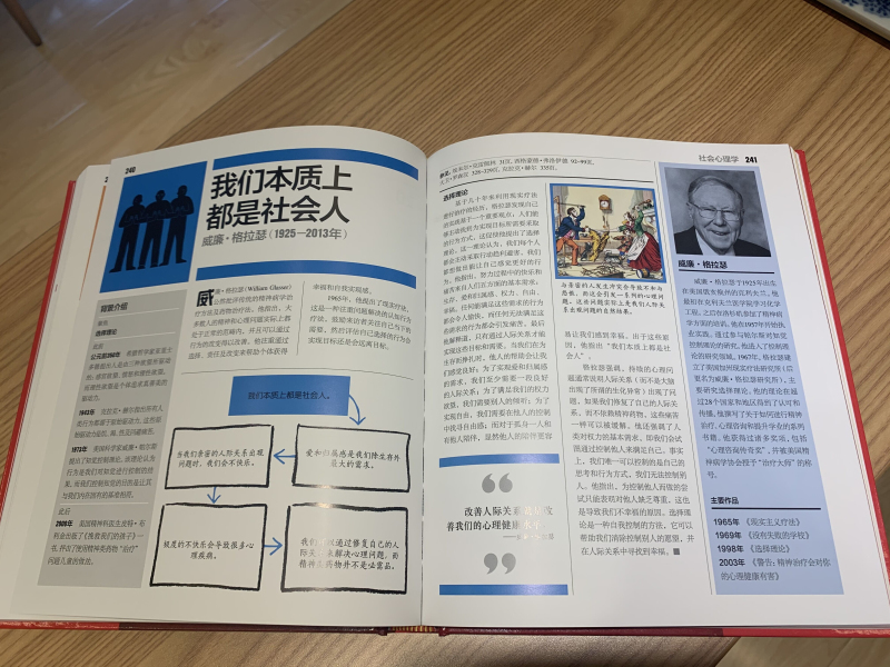 [正版] DK心理学百科典藏版 心理学百科书 心理学家思想成就解读人类文明史上心理学经典思想人格心理学认知心理学心理学高清大图